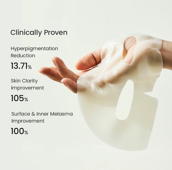 A hand wearing a translucent white silicone mask against a clean off-white background, with text on the left reading 'Clinically Proven' and benefit claims including hyperpigmentation reduction, skin clarity improvement, and surface & inner melasma improvement.