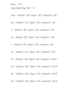 Measurement chart for clothing sizes with waist, hips, and inseam dimensions.