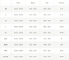 Size chart for clothing with bust, waist, and hip measurements and corresponding US sizes.