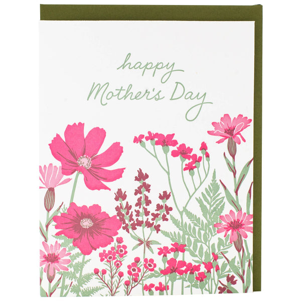 Greeting card with pink flowers and 'Happy Mother's Day' text on a white background