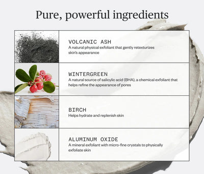 List of skincare ingredients with images and descriptions on a white background