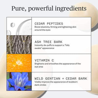 List of skincare ingredients with corresponding benefits on a white background